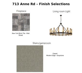 New construction Single-Family house 713 Anne Rd, Van Alstyne, TX 75495 - image 7
