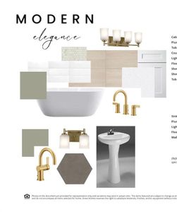 The Sydney A Curated Design Selection