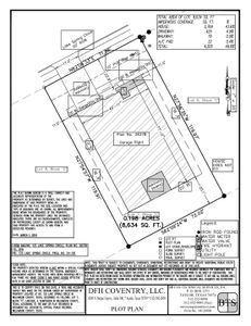 Plot Plan