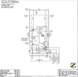 Plot Map