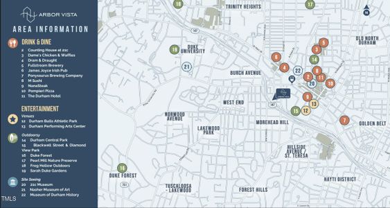 New construction Townhouse house 512 Gordon St, Unit #304, Durham, NC 27701 - image 20