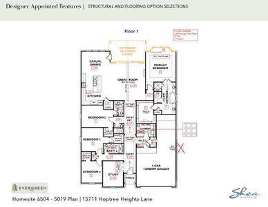 New construction Single-Family house 15711 Hoptree Heights Ln, Conroe, TX 77302 plan 5019 Elevation D - image