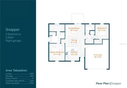 New construction Single-Family house 7078 Sw 134 St N, Ocala, FL 34473 - image 3