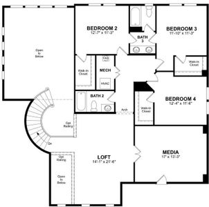 Beazer Homes Hurricane Creek Madison plan