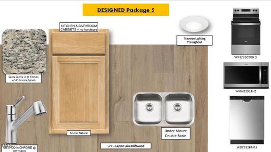 Kitchen Package