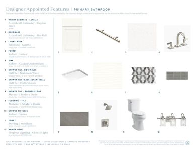 New construction Condo house 804 42Nd Ave, Nashville, TN 37209 plan Emmylou Woodbury - image 12