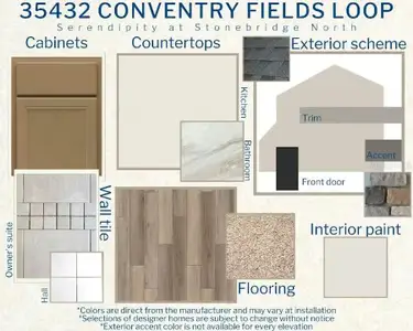 New construction Single-Family house 35432 Coventry Fields Lp, Zephyrhills, FL 33541 plan Serendipity - image 3