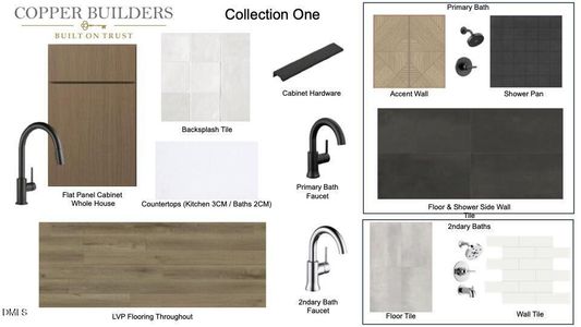 New construction Townhouse house 512 Gordon St, Unit #901, Durham, NC 27701 plan Sierra - image 16