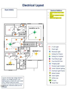 Electrical Layout Second Floor