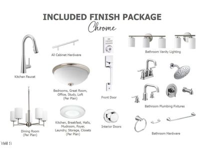 Finish Package