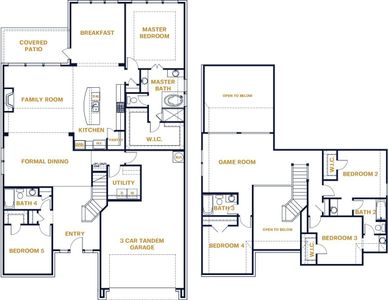 New construction Single-Family house 202 Drawbridge Dr, Georgetown, TX 78633 plan Segovia - image 3