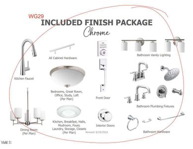 Finish Package