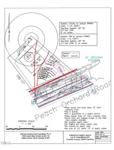New construction Single-Family house 35 Wheatfield Ln, Youngsville, NC 27596 - image 4