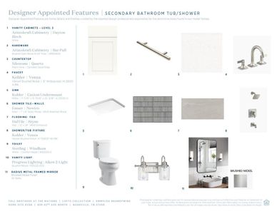 New construction Condo house 828 42Nd Ave, Nashville, TN 37209 plan Emmylou Brandywine - image 13