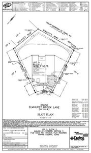 Plot Plan