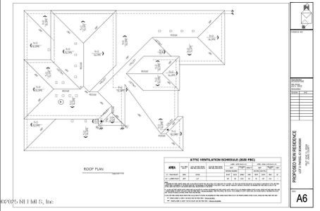 New construction Single-Family house 1420 Lee Rd, Saint Johns, FL 32259 null- photo 64 64