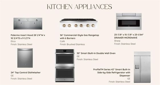 New construction Single-Family house 4420 Azalea Wy, Midlothian, TX 76065 - image 7