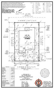 4507 yoakum valley - site plan revised 2.4.25