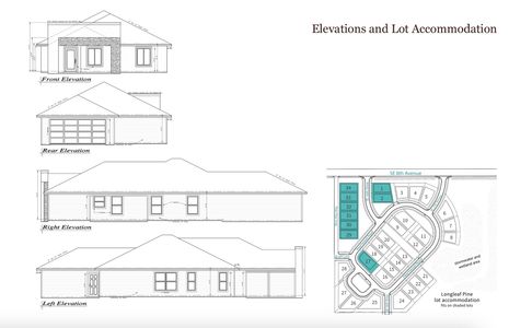 New construction Single-Family house 1717 Southeast 8th Avenue, Gainesville, FL 32641 - photo 1 1