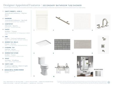New construction Condo house 828 42nd Avenue N, Nashville, TN 37209 plan Emmylou Brandywine - image 13