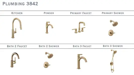 New construction Single-Family house 3842 Avalon Ave, Charlotte, NC 28208 - image 3