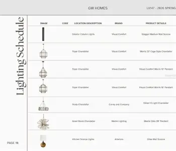 New construction Single-Family house 14828 Sw 9Th Ln, Newberry, FL 32669 - image 15