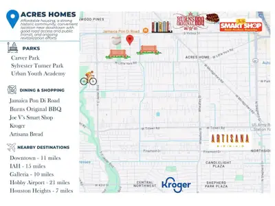 New construction Single-Family house 7415 Easter St, Houston, TX 77088 - image