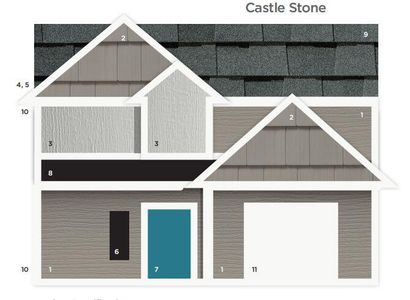 New construction Single-Family house 500 Ocean Mist Wy, Summerville, SC 29486 plan Adventurer - image 15