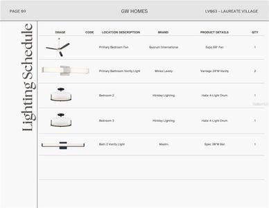 New construction Single-Family house 841 Sw 145Th Dr, Newberry, FL 32669 - image 11