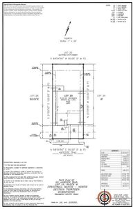 Plot Plan