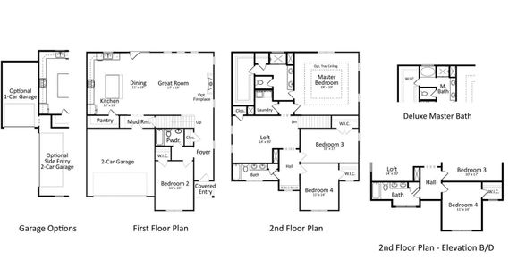 New construction Single-Family house 113 Laura Ashley Ln, Summerville, SC 29483 - image