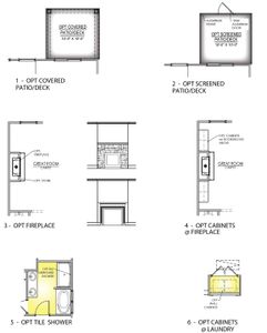 New construction Single-Family house 606 Trolley Line Rd, Graniteville, SC 29829 plan Hidden Creek II - image 5