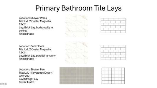 New construction Single-Family house 7205 Blue Run Ln, Unit 11, Raleigh, NC 27604 - image 10
