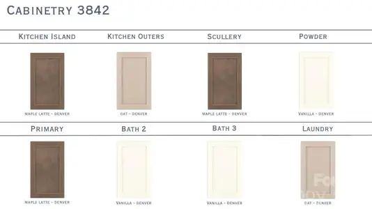 New construction Single-Family house 3842 Avalon Ave, Charlotte, NC 28208 - image 6