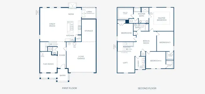 New construction Single-Family house 25834 Troon Ave, Sorrento, FL 32776 plan Carlisle - image