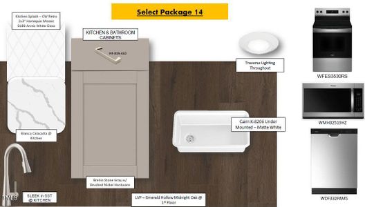 Kitchen Package