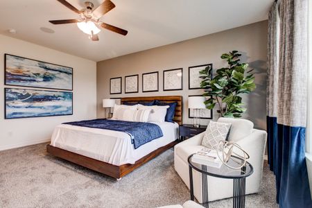 Baker Farms by Sandlin Homes in Cleburne - photo 17 17