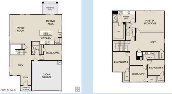 Supernova Floorplan