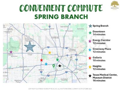 New construction Single-Family house 1306 Zora St, Houston, TX 77055 - image 18