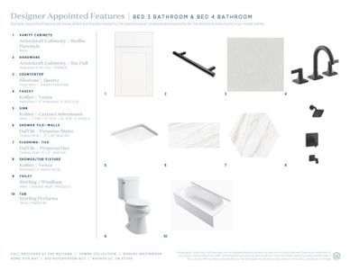 New construction Townhouse house 342 Hutcherson Aly, Nashville, TN 37209 plan Rogers Westbrook - image 11