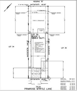 Plot Map