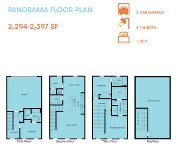 New construction Townhouse house 1218 E Kay St, Tampa, FL 33602 plan Panorama - image