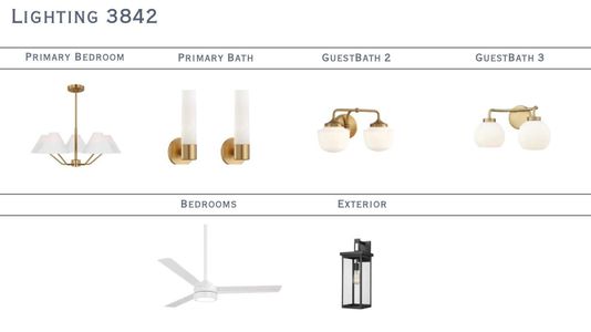 New construction Single-Family house 3842 Avalon Ave, Charlotte, NC 28208 - image 4