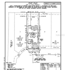 Plot Plan