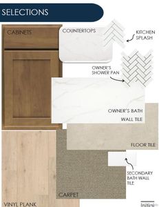 New construction Single-Family house 8740 Big Thompson St, Littleton, CO 80125 plan Prodigy - image