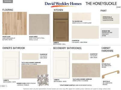 New construction Single-Family house 45 Rainbrook Cv, Fuquay Varina, NC 27526 plan The Madison - image