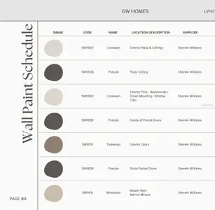 New construction Single-Family house 14828 Sw 9Th Ln, Newberry, FL 32669 - image 17