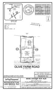 FS311.Plot Plan