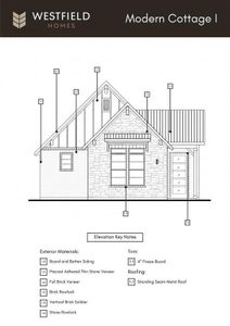 New construction Single-Family house 1816 Mann Rd, Forney, TX 75126 - image 3