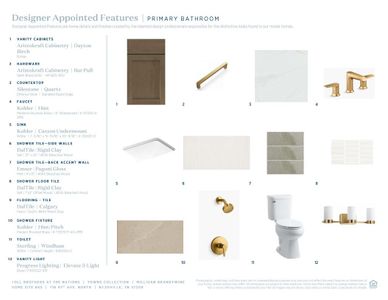 New construction Townhouse house 716 41 Ave, Nashville, TN 37209 plan Milligan Brandywine - image 11